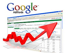 Google Adwords